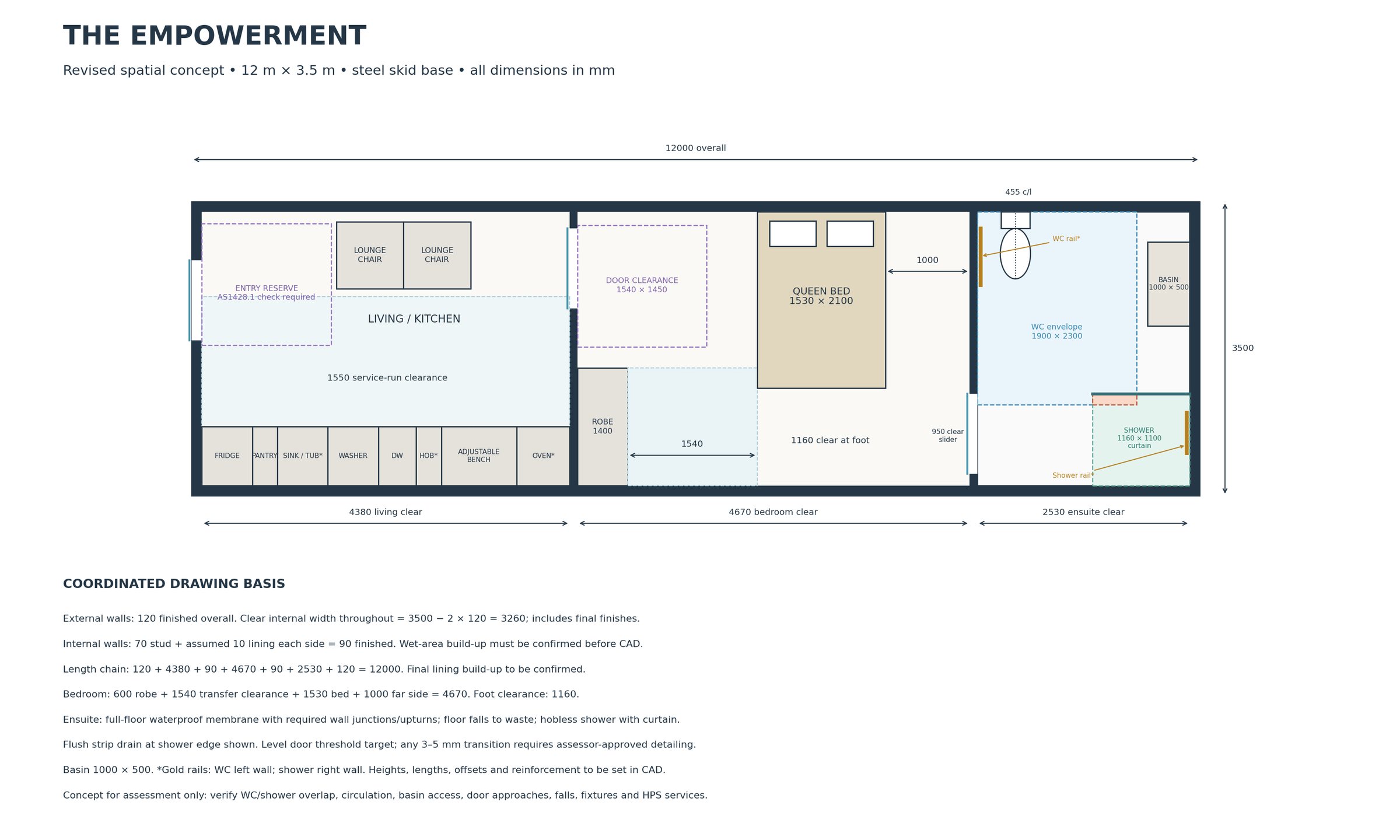 Scaled floor plan of the Empowerment with room sizes and clearances